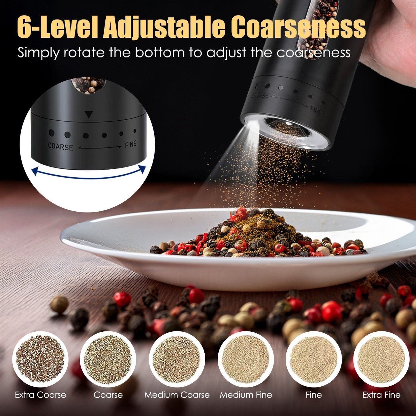 1Pc Electric Pepper Grinder USB Rechargeable Pepper Mill Automatic Salt Grinder With 6 Adjustable Coarseness LED Light 110ML Container One Hand Operation For Kitchen Essential.